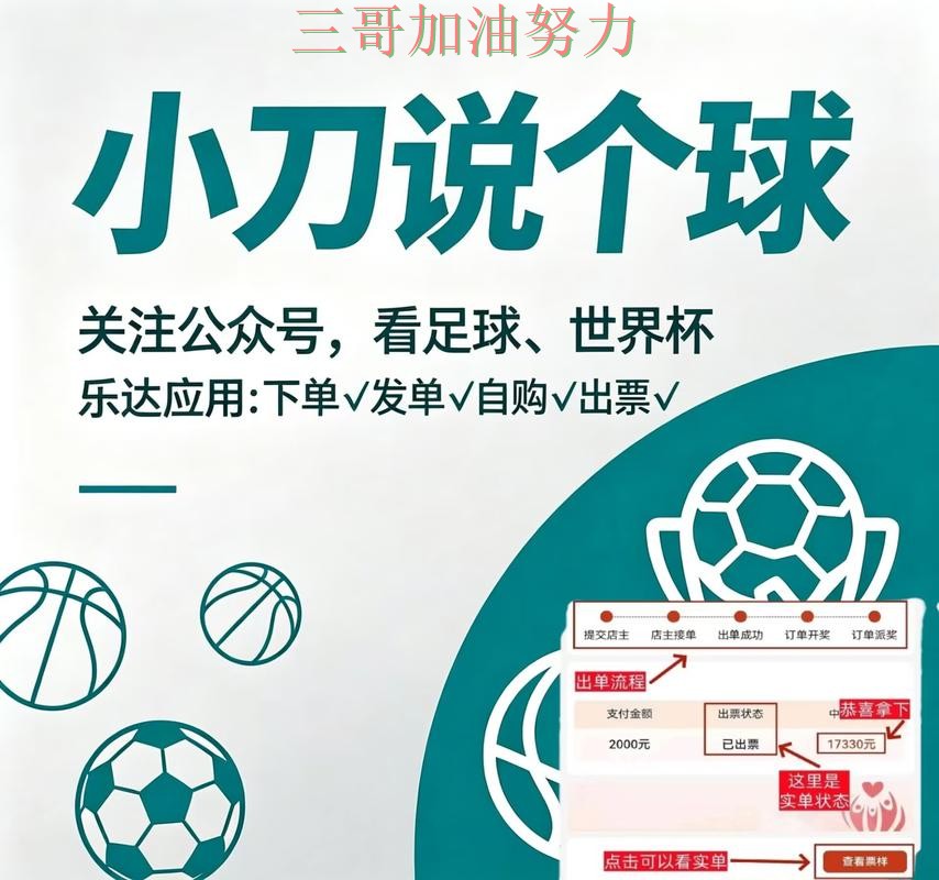 世界杯买球是否值得用?实测对比带你了解(2026世界杯) 世界杯买球是否值得用?实测对比带你了解(2026世界杯)