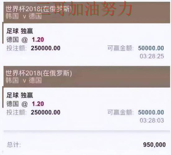 世界杯买球平台推荐数据分析实录:如何操作真实情况曝光(FIFA World Cup 2026) 世界杯买球平台推荐数据分析实录:如何操作真实情况曝光(FIFA World Cup 2026)