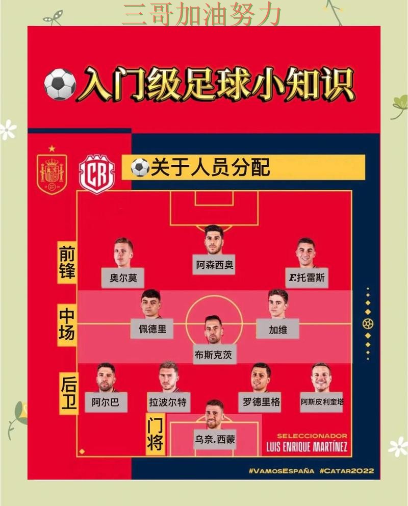 世界杯买球怎么玩?一篇讲清楚|平台排行(2026世界杯) 世界杯买球怎么玩?一篇讲清楚|平台排行(2026世界杯)